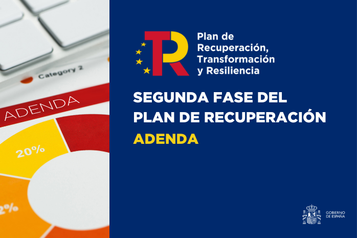 La Comisión Europea ha aprobado la Adenda al Plan de Recuperación, que permitirá movilizar la totalidad de recursos asignados a España de los fondos Next Generation EU. Una vez recibida la aprobación de la Comisión, se abre un plazo de un mes para que el Consejo de Ministros de Finanzas de la UE ratifique la decisión.